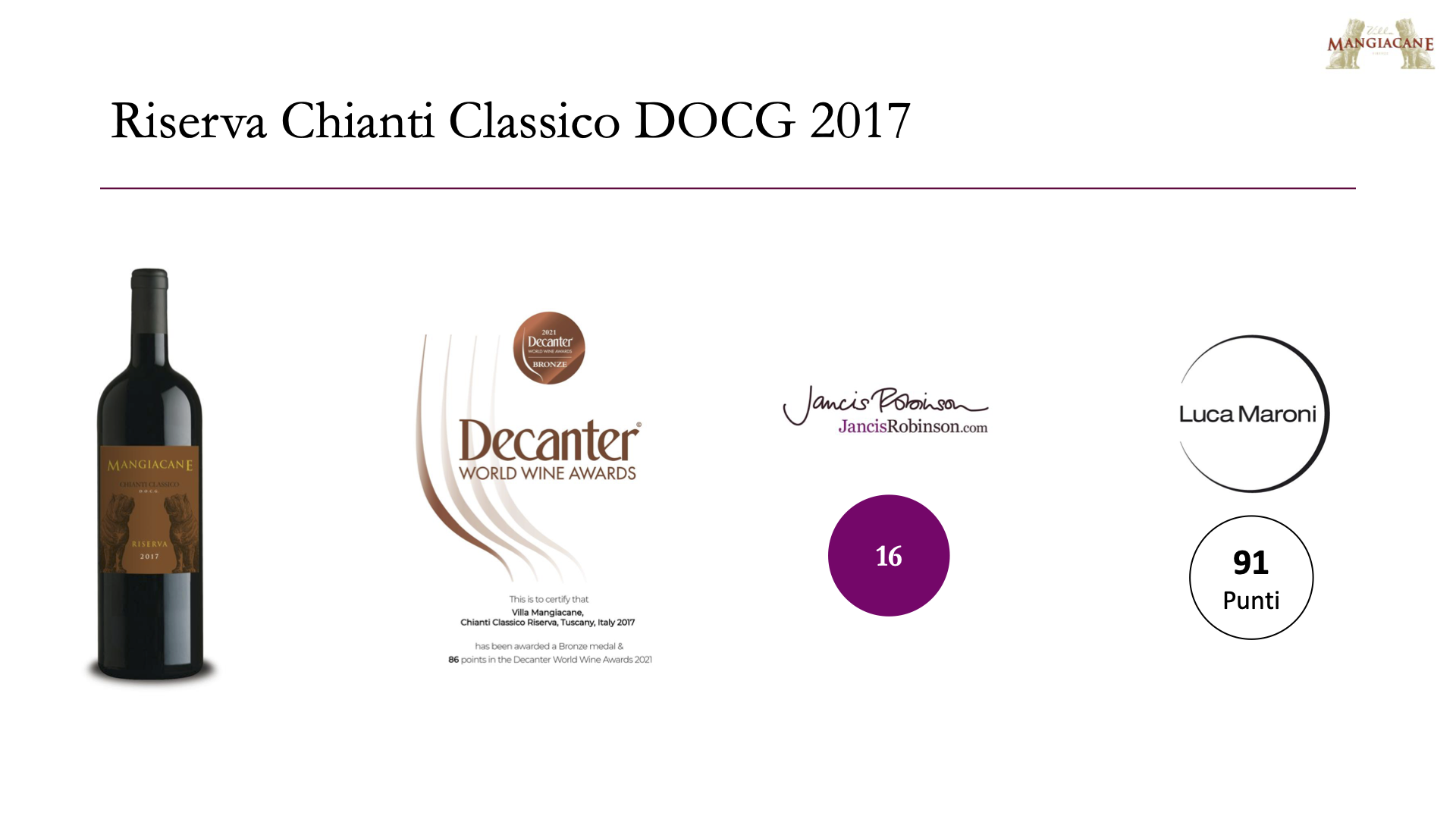 Villa Mangiacane Chianti Classico Riserva DOCG