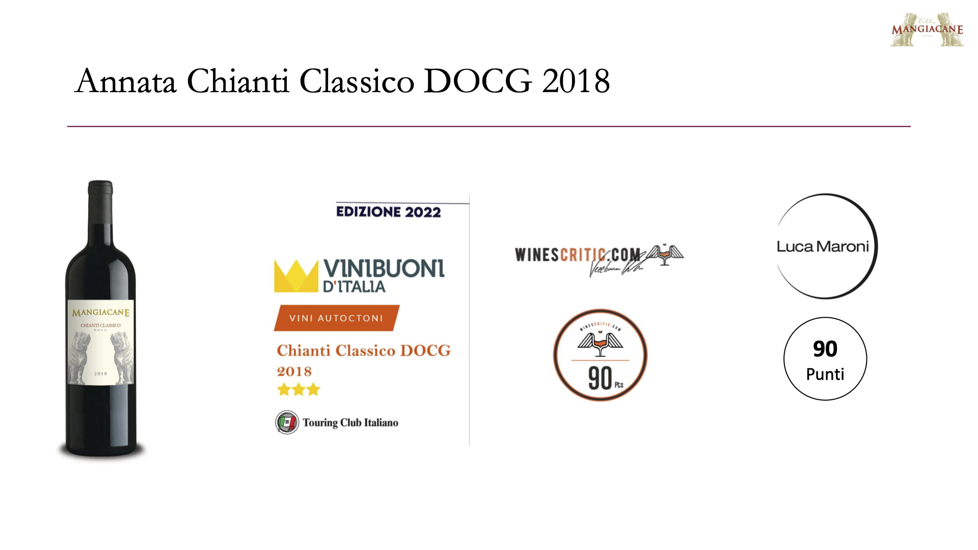 Villa Mangiacane Chianti Classico DOCG